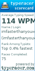 Scorecard for user imfasterthanyouxd