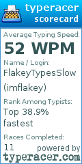 Scorecard for user imflakey