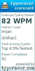 Scorecard for user imfran