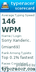 Scorecard for user imian69