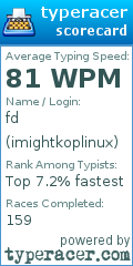 Scorecard for user imightkoplinux