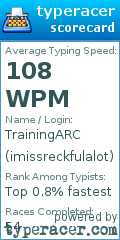 Scorecard for user imissreckfulalot