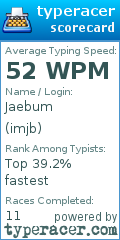 Scorecard for user imjb