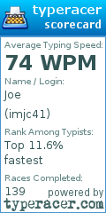 Scorecard for user imjc41