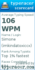 Scorecard for user imkindatoxiccx
