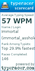 Scorecard for user immortal_asshole