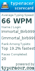 Scorecard for user immortal_birb999