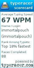 Scorecard for user immortalpouch