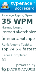 Scorecard for user immortalwitchpizza