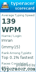 Scorecard for user immy15