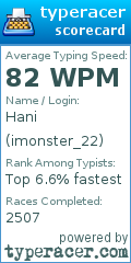 Scorecard for user imonster_22