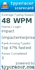 Scorecard for user impactenterprises