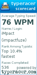 Scorecard for user impactfuze