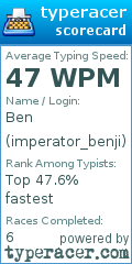 Scorecard for user imperator_benji