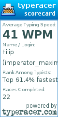 Scorecard for user imperator_maximus