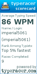 Scorecard for user imperial5061