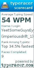 Scorecard for user imperiousdrift_1