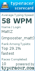 Scorecard for user impooster_matt