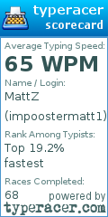 Scorecard for user impoostermatt1