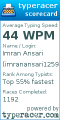 Scorecard for user imranansari1259