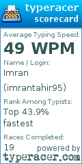 Scorecard for user imrantahir95