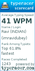 Scorecard for user imravidubey