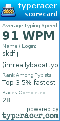 Scorecard for user imreallybadattypinglol