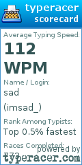 Scorecard for user imsad_