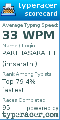 Scorecard for user imsarathi