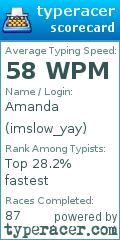 Scorecard for user imslow_yay