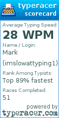 Scorecard for user imslowattyping1