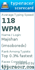 Scorecard for user imsoboredx