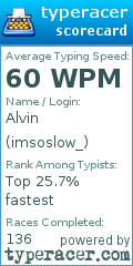 Scorecard for user imsoslow_