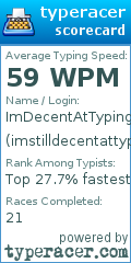 Scorecard for user imstilldecentattyping