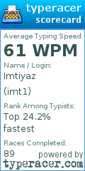 Scorecard for user imt1