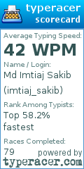 Scorecard for user imtiaj_sakib