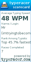 Scorecard for user imtryingtobecomeafasttyper