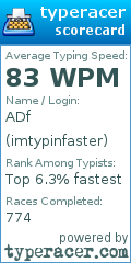 Scorecard for user imtypinfaster