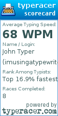 Scorecard for user imusingatypewriter