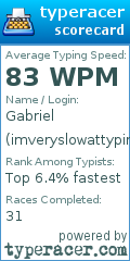 Scorecard for user imveryslowattyping