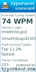 Scorecard for user imwithstupid230