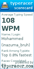 Scorecard for user inazuma_bruh