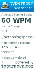Scorecard for user increasingspeed
