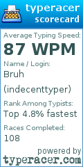 Scorecard for user indecenttyper