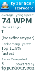 Scorecard for user indexfingertyper