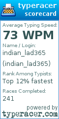 Scorecard for user indian_lad365
