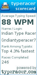 Scorecard for user indiantyperacer7142