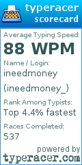 Scorecard for user ineedmoney_