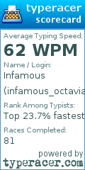Scorecard for user infamous_octavian