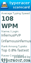 Scorecard for user infamousinfernus